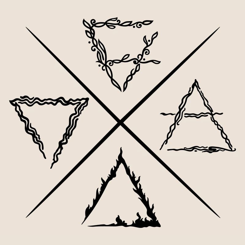 Vier Elemente Symbole