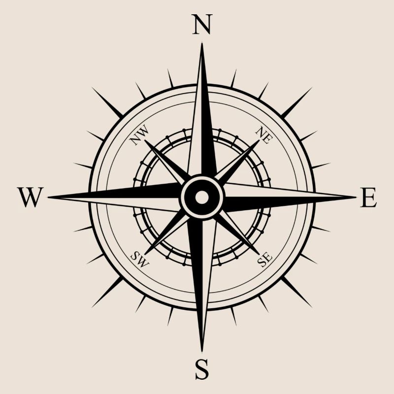 Kompass Geschenk Idee