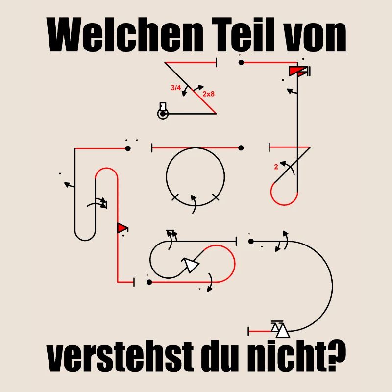 Aresti Symbole Kunstflug Programm Modellpilot