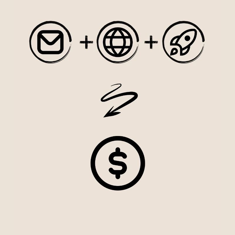 Entdecke die geheime Erfolgsformel... oder so ähnl