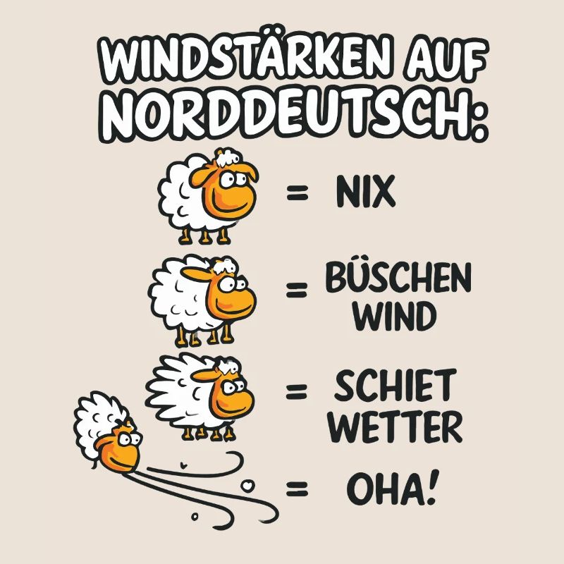 Norddeutsche Windstärken Schäfchen