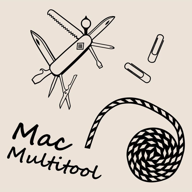 Multitool penknife paperclip Funny
