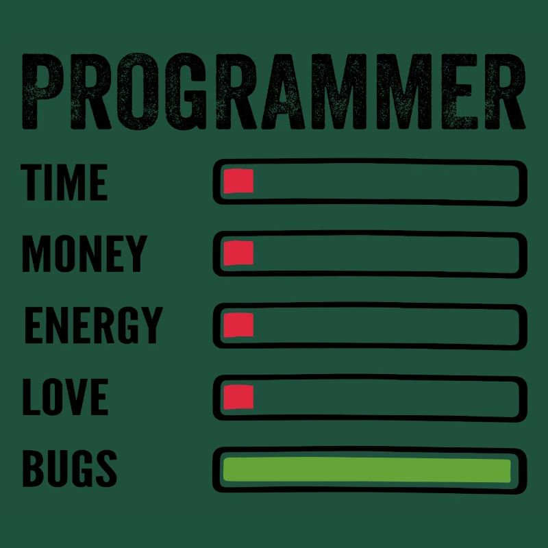 Entwickler Humor Programmierer Programmierer Programmierer