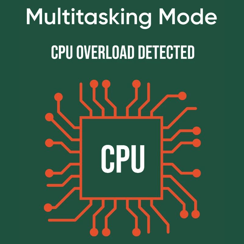 Multitasking Mode – CPU Overload Detected