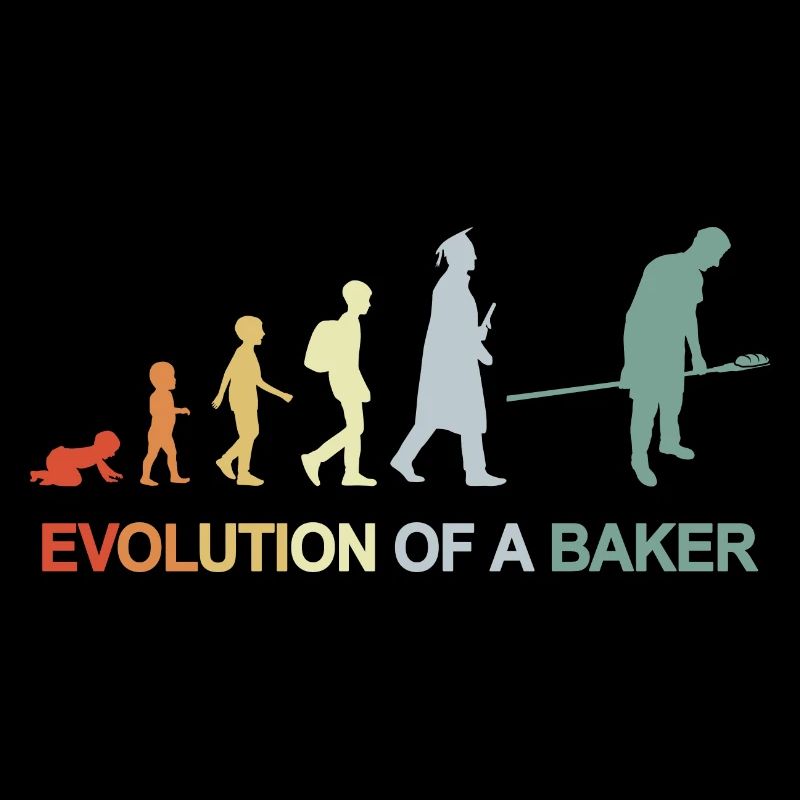 Vintage Bäcker Evolution