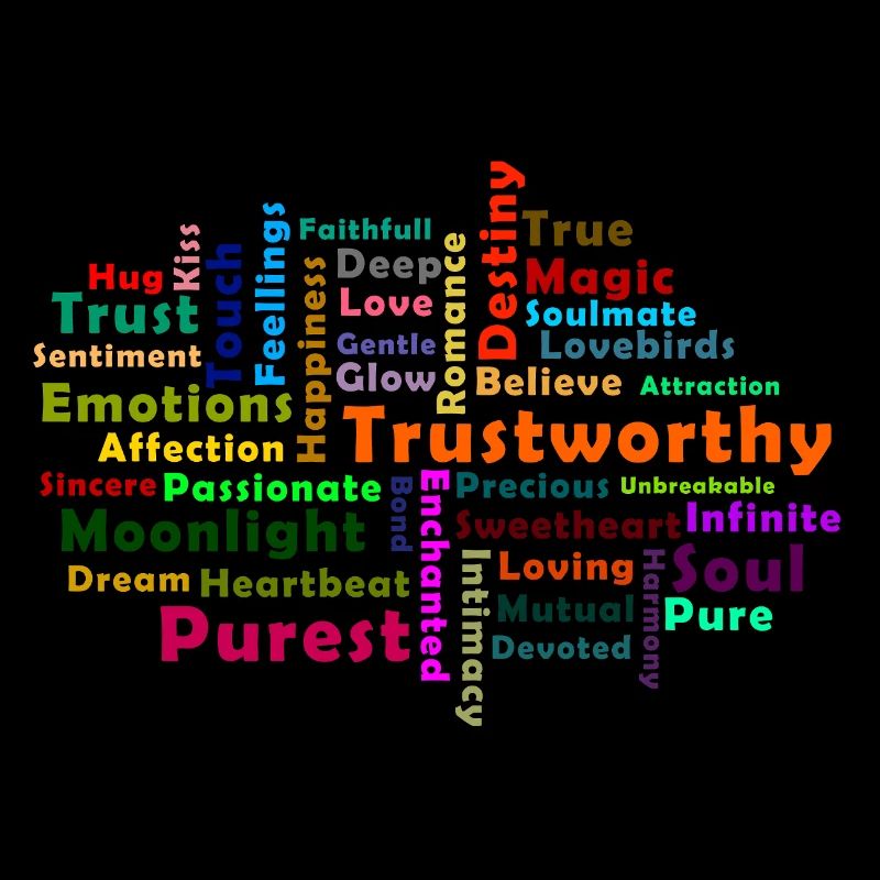 Nuage de mots d amour