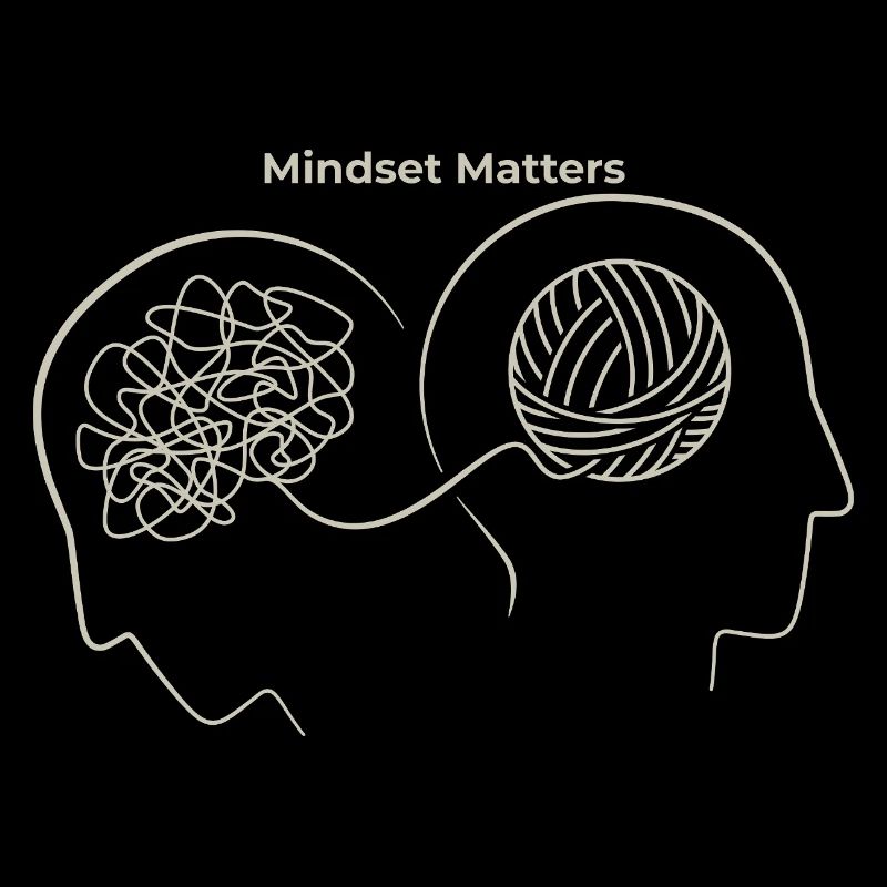 Mindset Matters: Thought Nodes