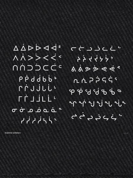 Inuktitut-Silben