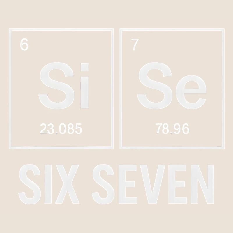 Six Seven 67 Éléments d’humour de mème Chimie