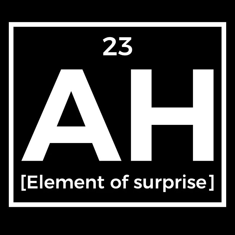 Element der Überraschung - Periodensystem