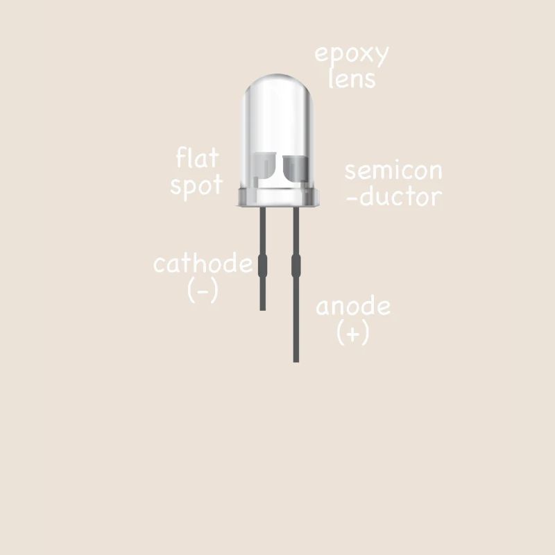 electronics white LED with description as a gift