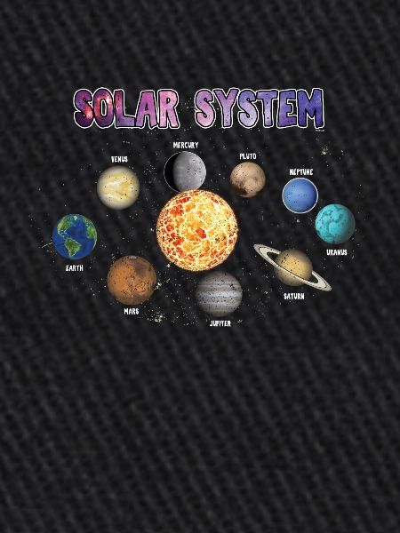 Planètes de système solaire