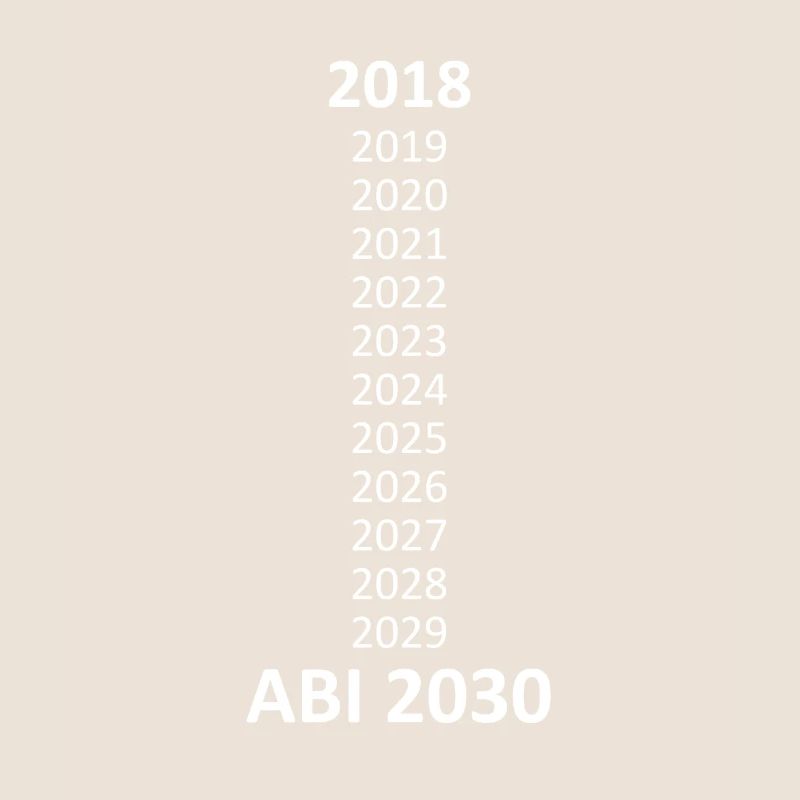 Abi 2030 Scolarisation