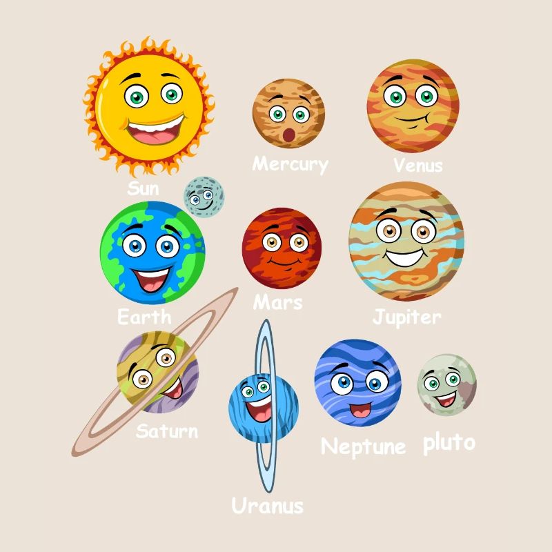 Solar system planets