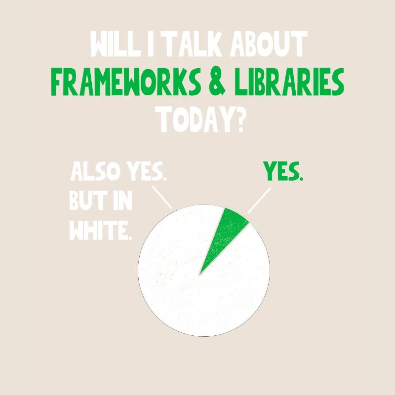 Coder Programmer Will I talk about Funny Quote Hum