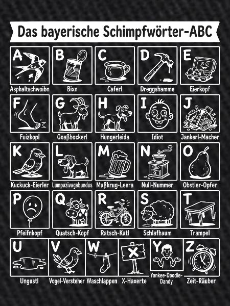 Das ABC