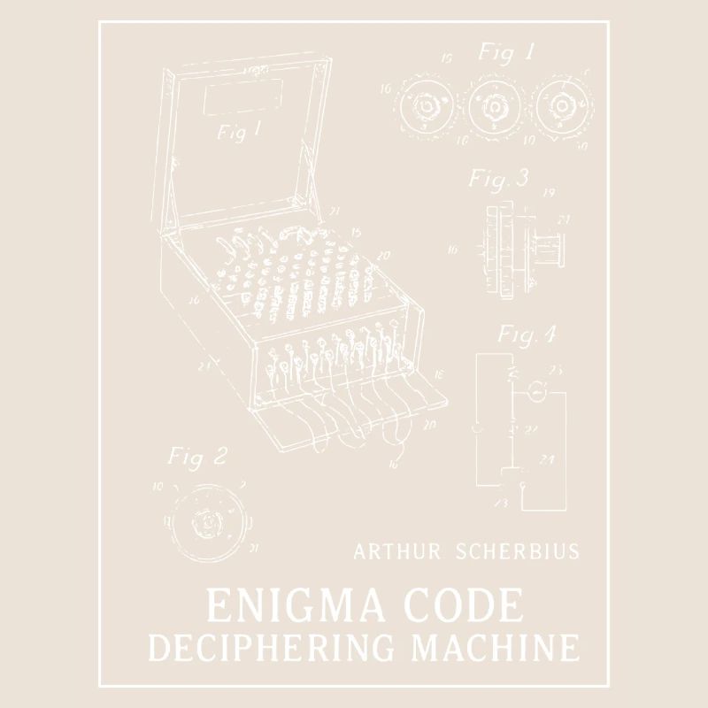 Illustration de la machine à déchiffrer le code Enigma
