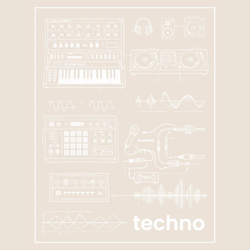 Techno Studio Synthesis