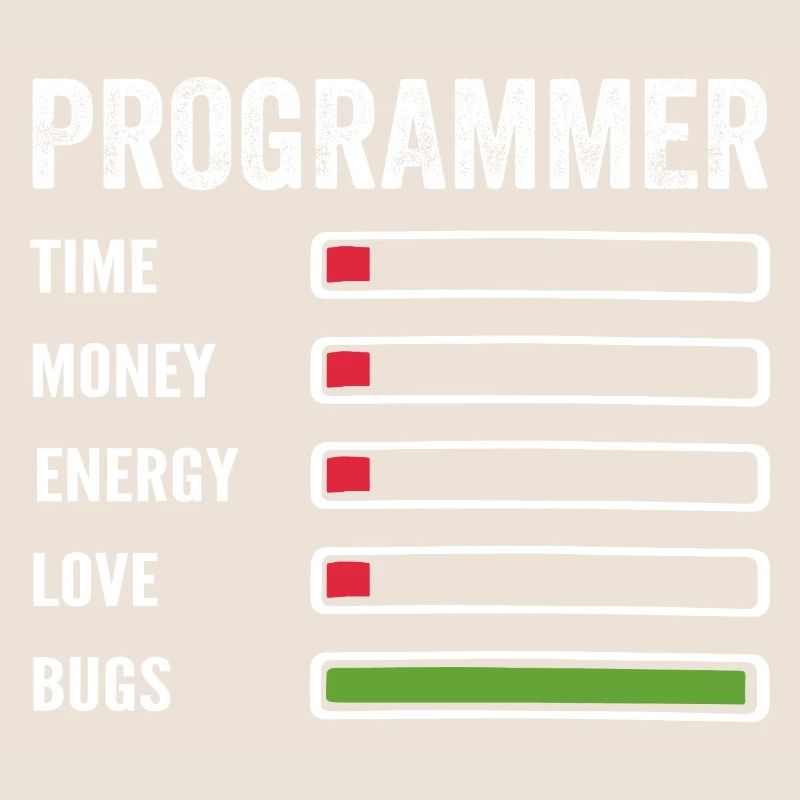 Entwickler Humor Programmierer Programmierer Programmierer