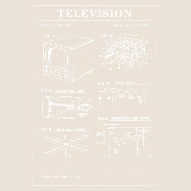 Plan de télévision rétro