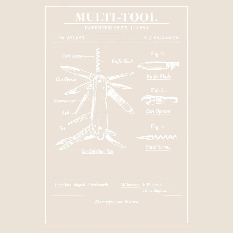 Multi-Tool Blueprint-Patentkunst