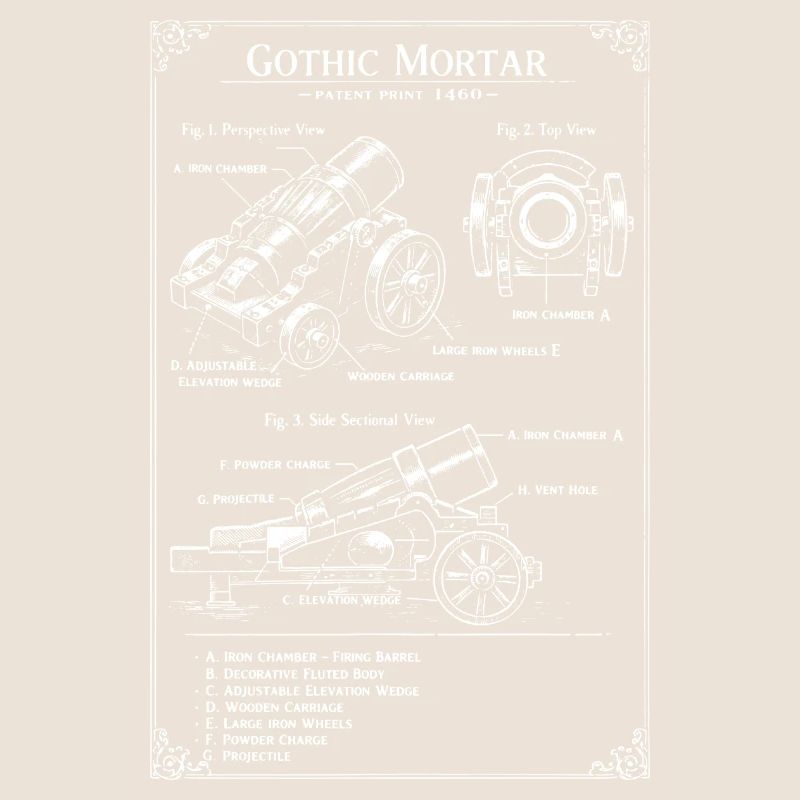 Plan de mortier gothique