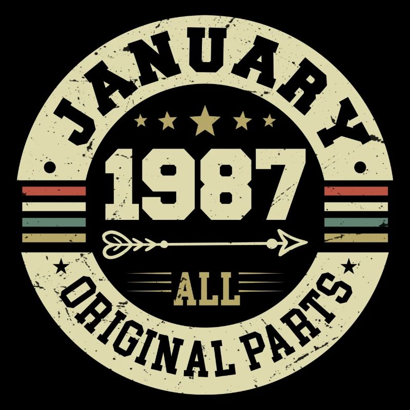 Janvier 1987 - Anniversaire en janvier 1987
