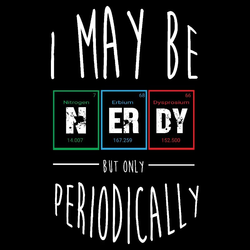 Periodic table