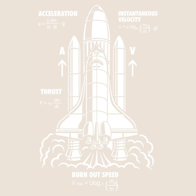 Formule de propulsion de fusée Nerdy STEM Rocket Gift