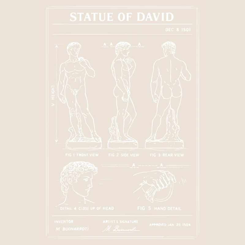 David Michelangelo Bauplan der klassischen Figur