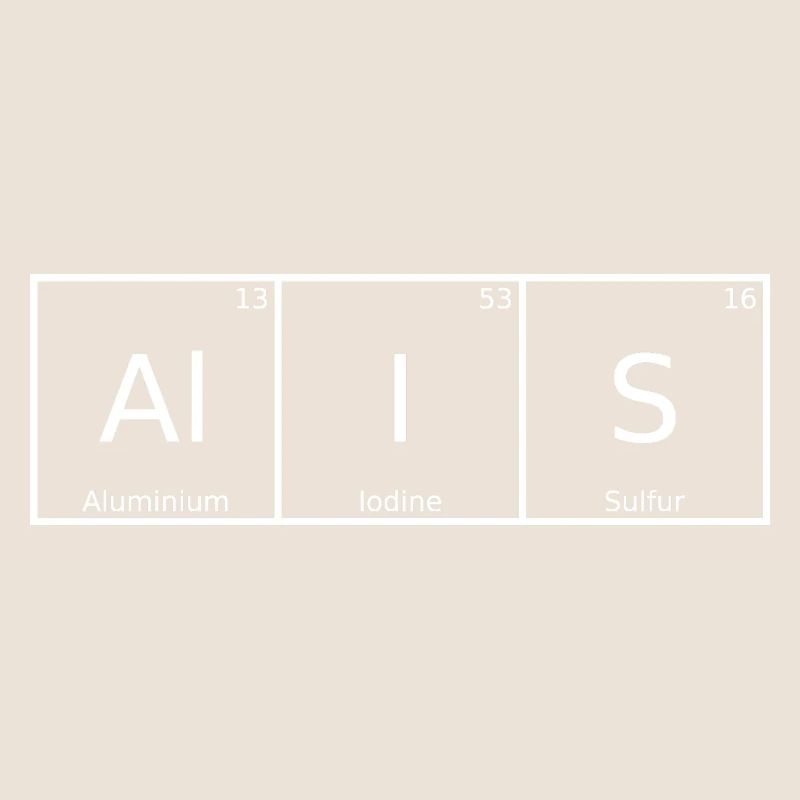 Alis Name First Name Chemistry Periodic Table Elements