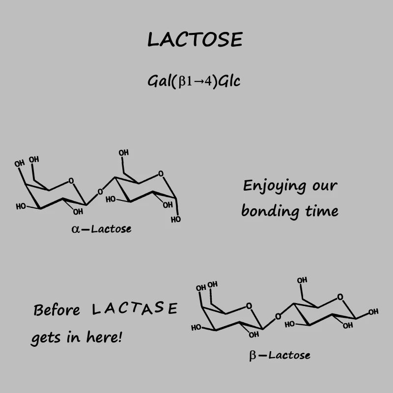Science