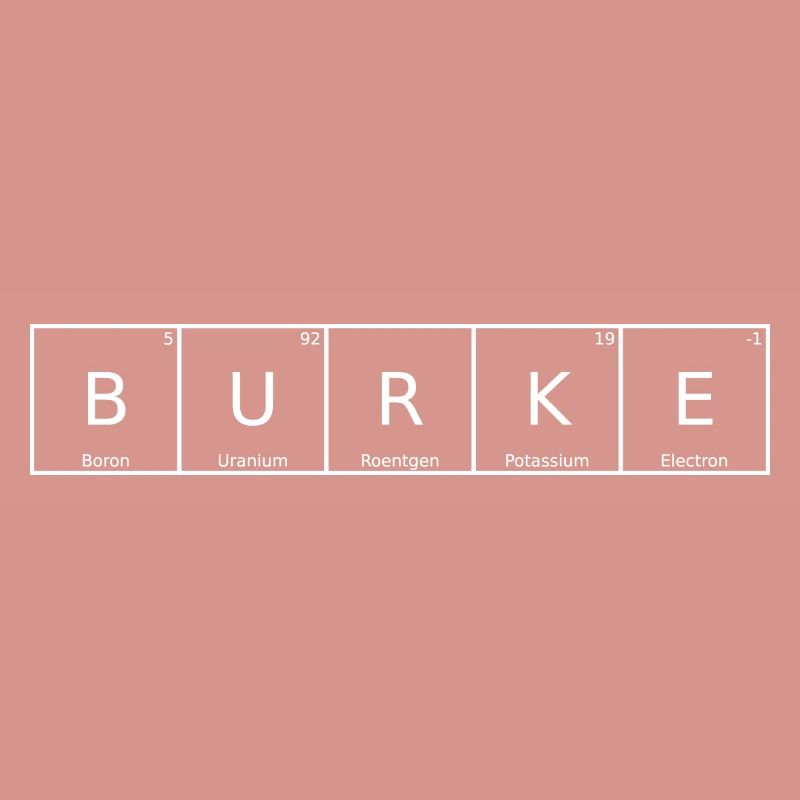 Burke Name First Name Chemistry Periodic Table Elements