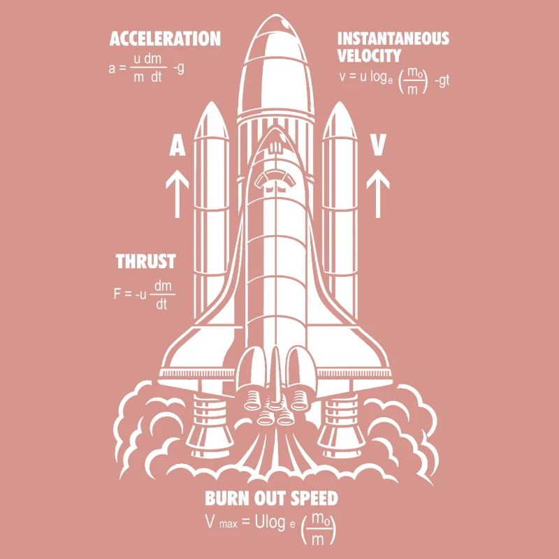 Formule de propulsion de fusée Nerdy STEM Rocket Gift