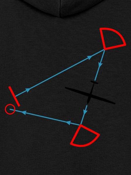glider competition