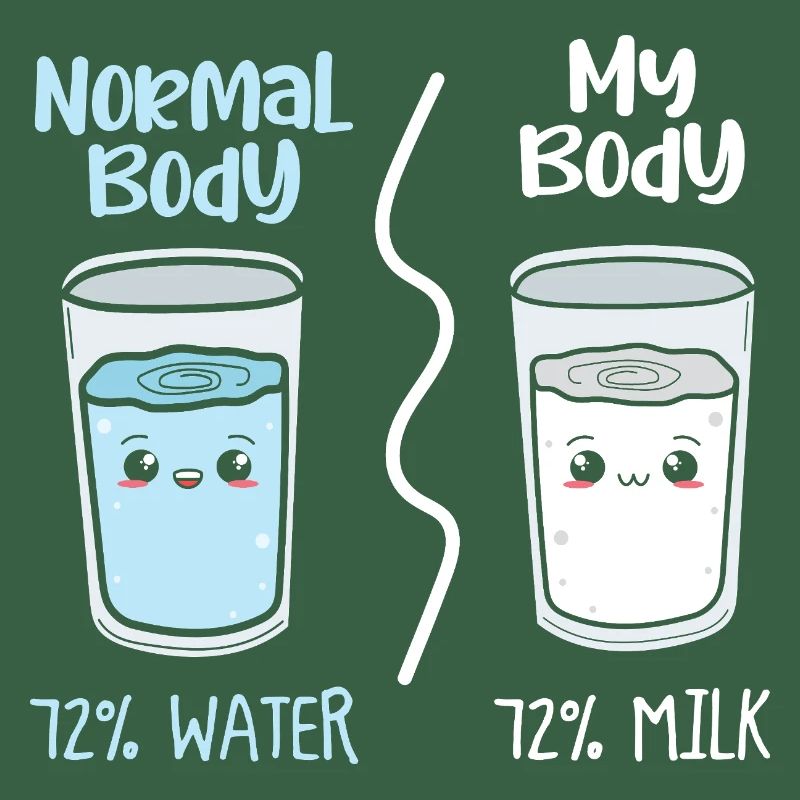 Pas de corps normal : eau vs lait