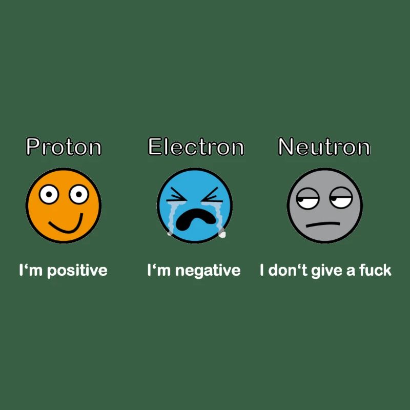Proton électronique à neutrons