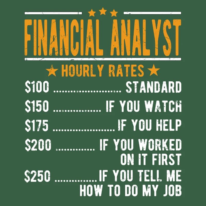 Financial Analyst Hourly Wage