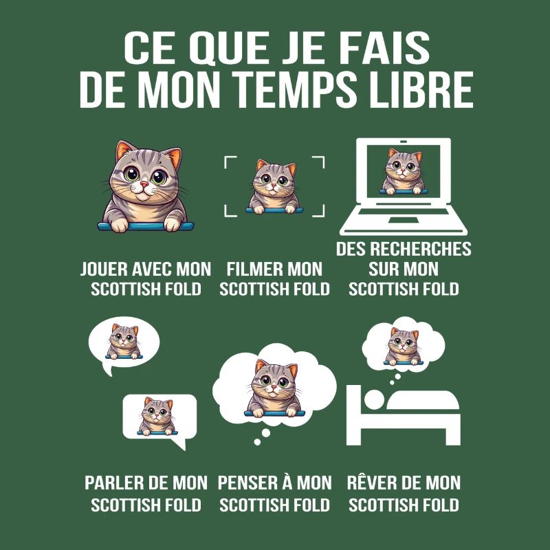 Ce que je fais de mon temps libre Scottish Fold