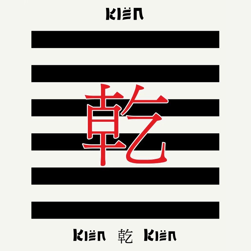 I Ching – The Creative