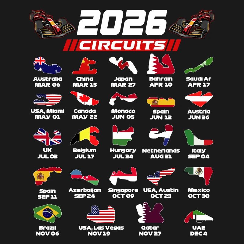 Circuits de Formule 2026 pour les vrais fans de Formule
