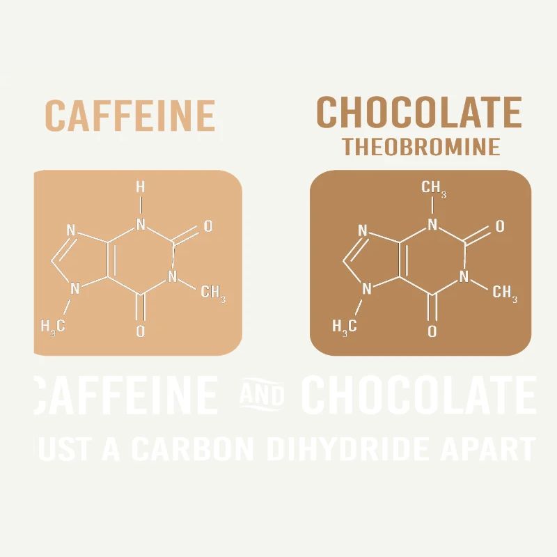 Chemistry Science Physics Laboratory Structural Formula