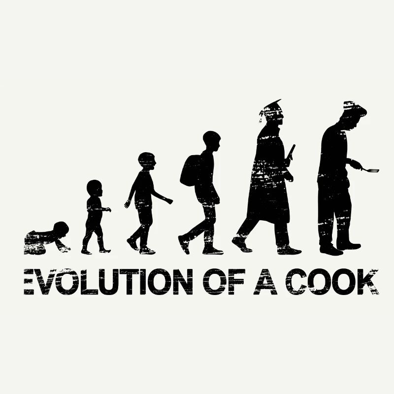 Évolution du chef