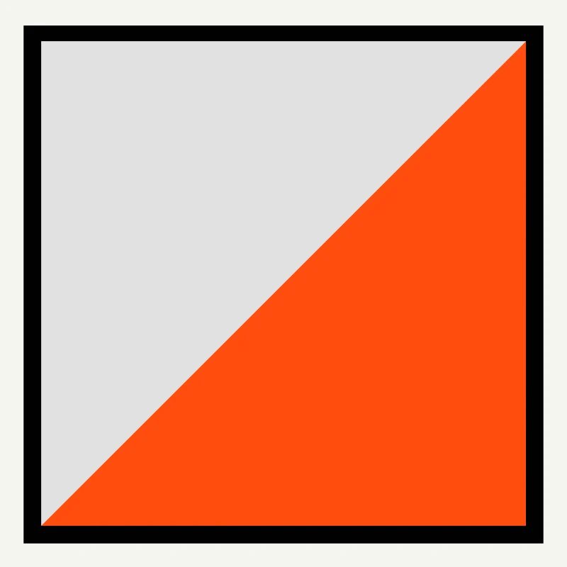 écran d'orientation