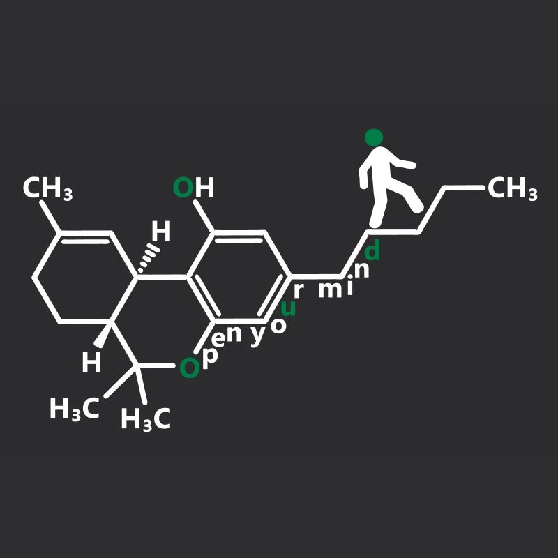 THC Molecule