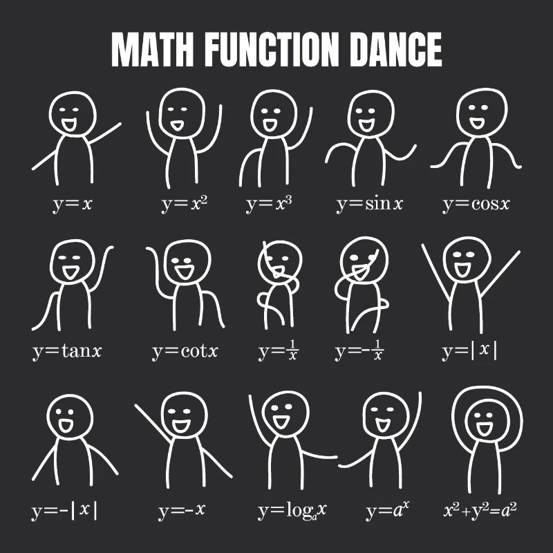mathematics