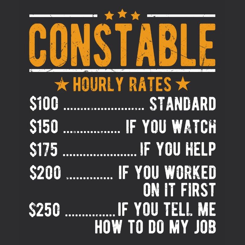 Policeman hourly wage