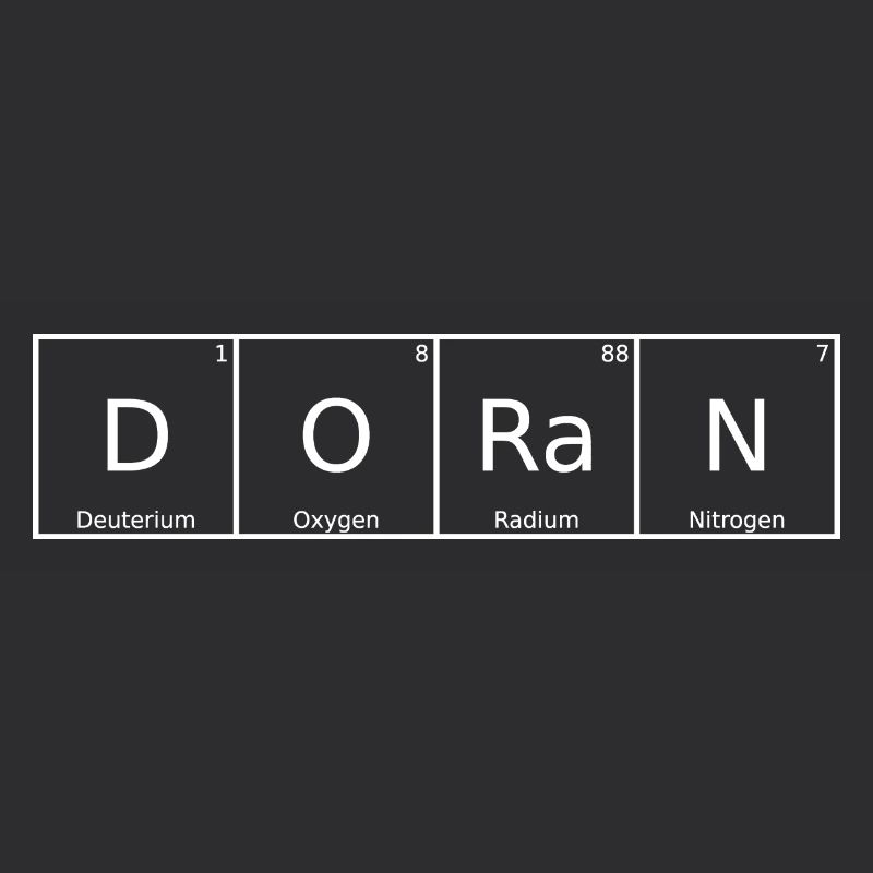 Doran Nom Prénom Chimie Tableau périodique Éléments