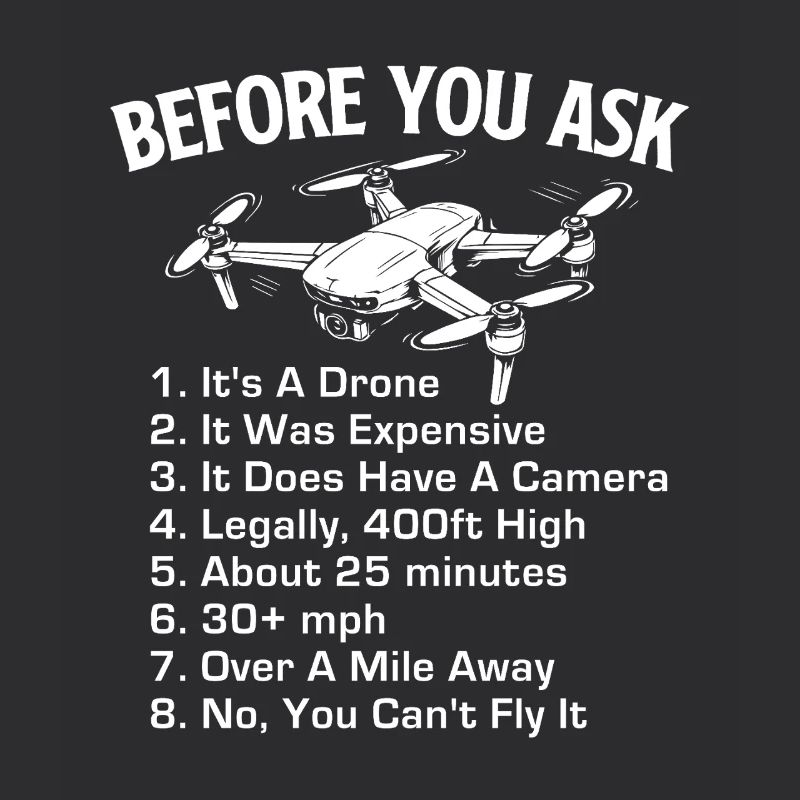 C’est un FAQ sur les drones Pilote Humour