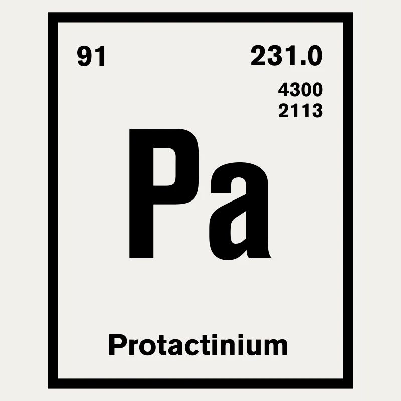 Protactinium Element im Periodensystem